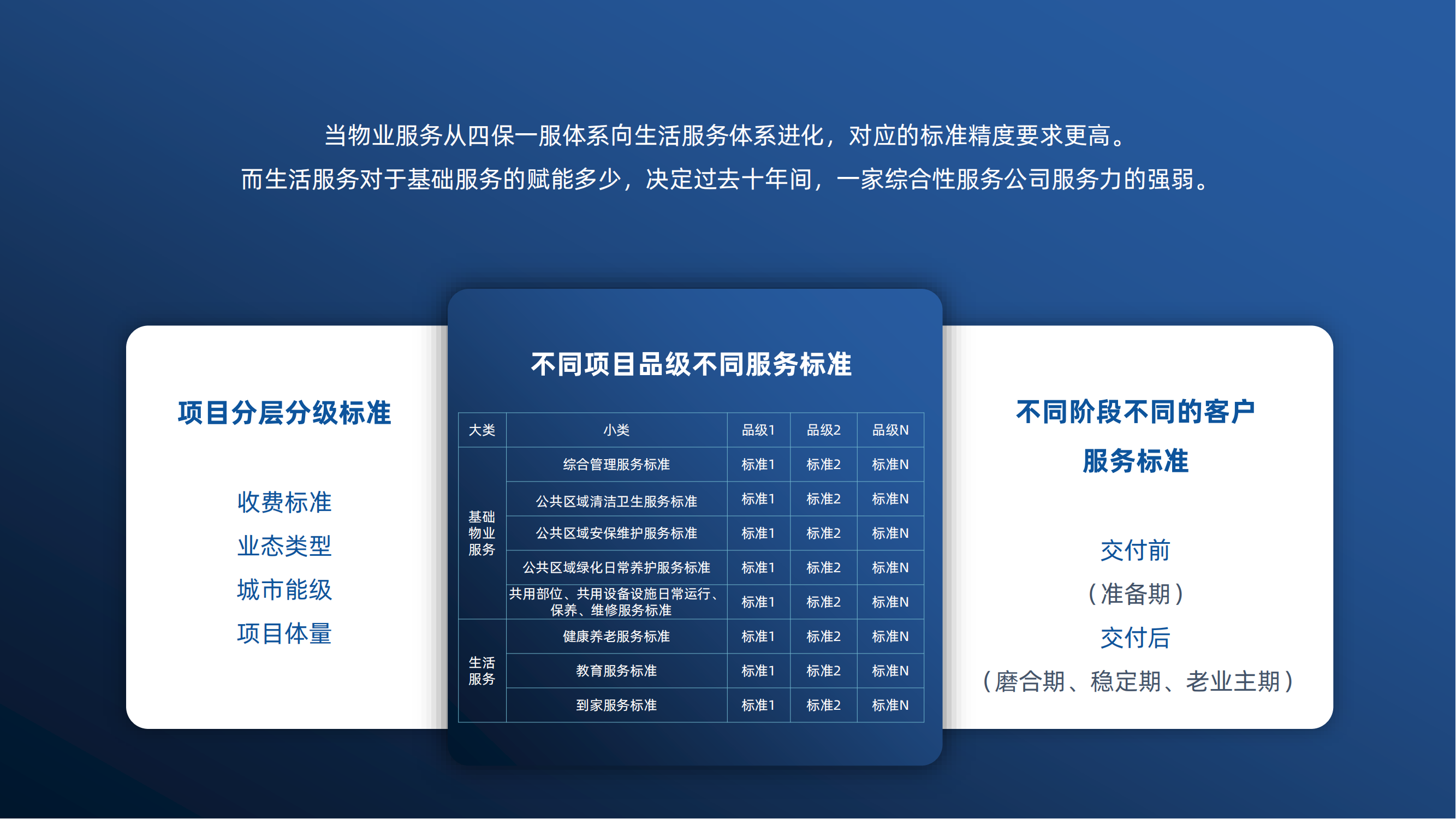 再造一座欣欣向荣的城 [10.12-ZQ-1]_02.png