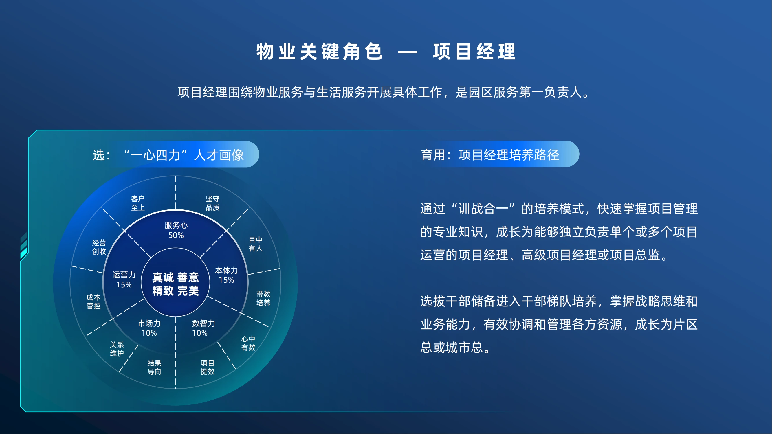 再造一座欣欣向荣的城 [10.12-ZQ-1]_06.webp