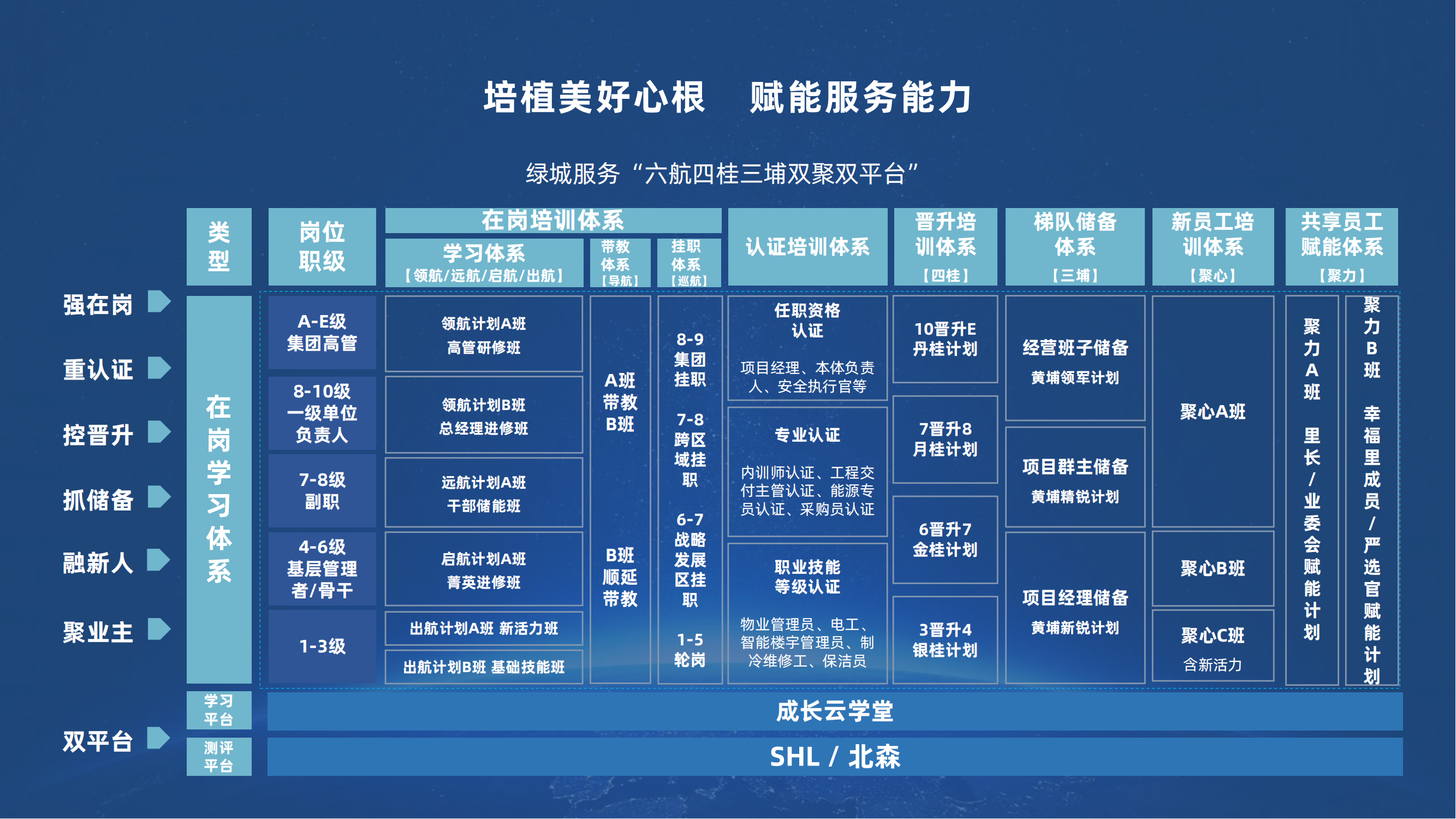 再造一座欣欣向荣的城 [10.12-ZQ-1]_12.png